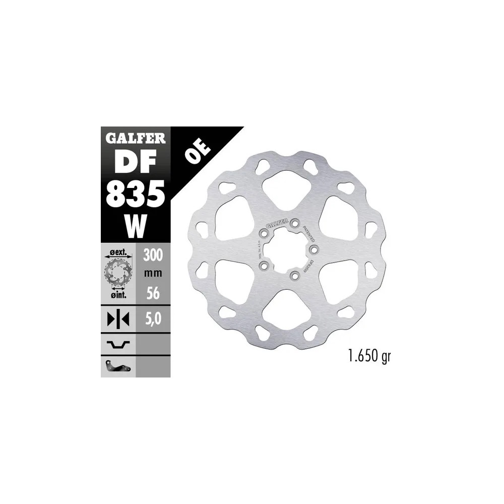Rotor de Freno Wave®