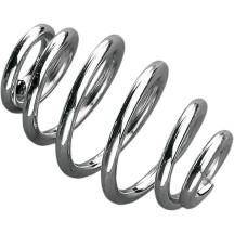 Seat Springs