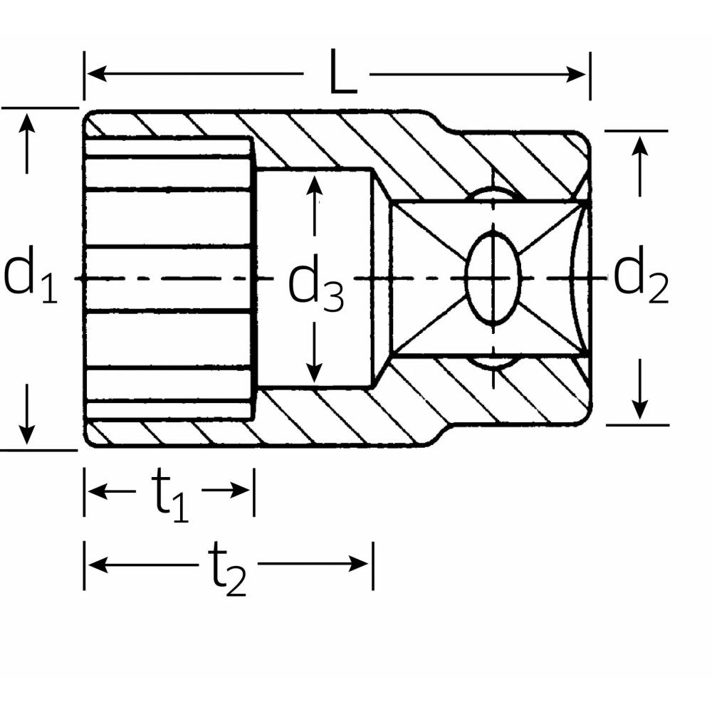 Socket Socket
