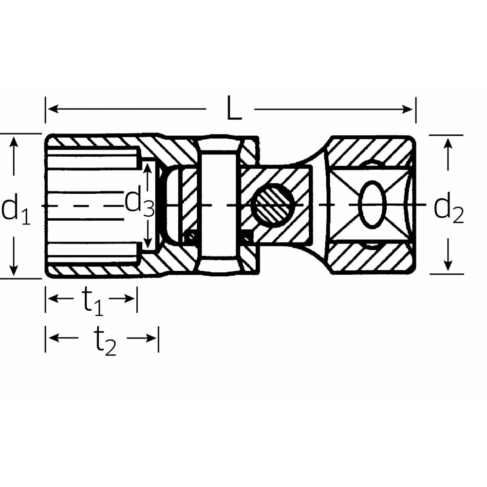 Socket Socket