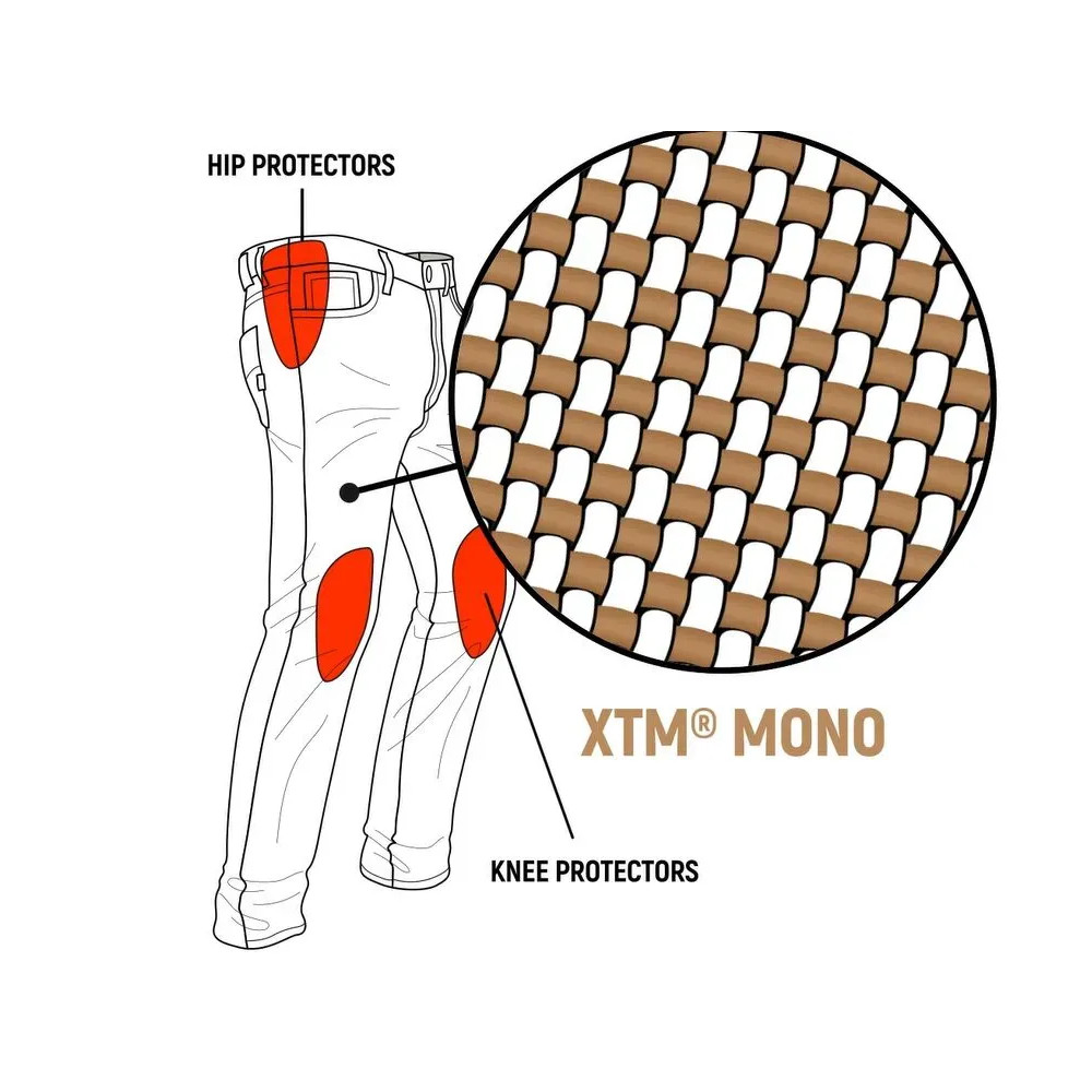 Pantalones Defender Mono — Talla 33/32, Oliva