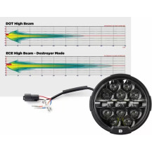 D14 Destroyer LED Headlight Upgrade Kit - Harley-Davidson Street Glide