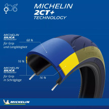 Power 6 Tire
