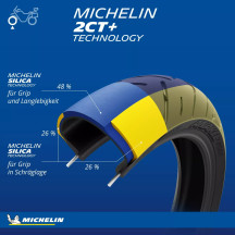 Anakee Road Tire — 120/70 ZR19, Front, 60W