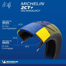 Neumático Anakee Road — 170/60R17, Trasero, 72V