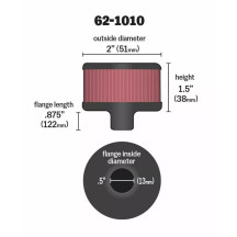 Crankcase Vent Filters