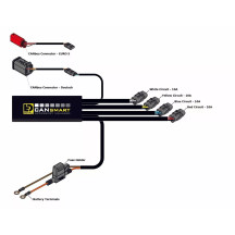 CANsmart™ Controller GEN II V-Twin
