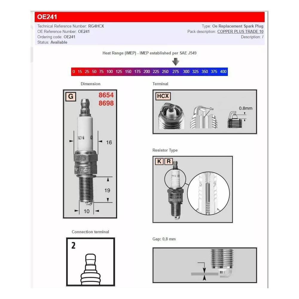 Champion Spark Plugs / Standard And Resistor Types