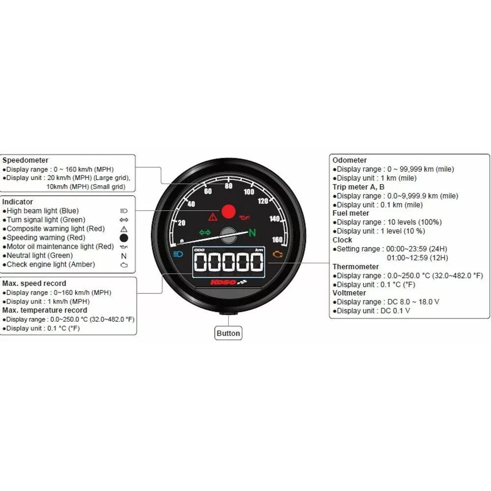 D60-HD TNT-05 Speedometer with ABE