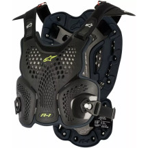 A-1 Roost Guard
