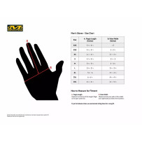 Guantes Specialty 0.5mm
