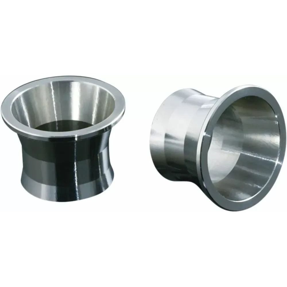 Torque Cones