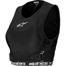 Stella Plasma Roost Guard
