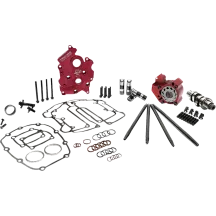 Race Series® Camchest Kit