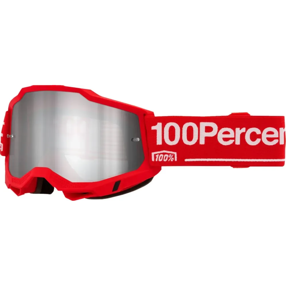 Accuri 2 Goggle