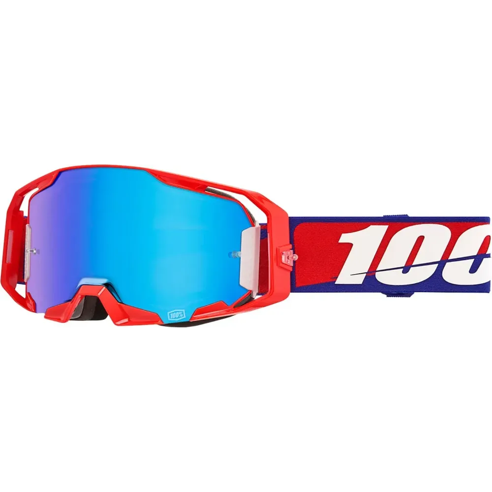 ARmatic Goggle ARmatic Goggle
