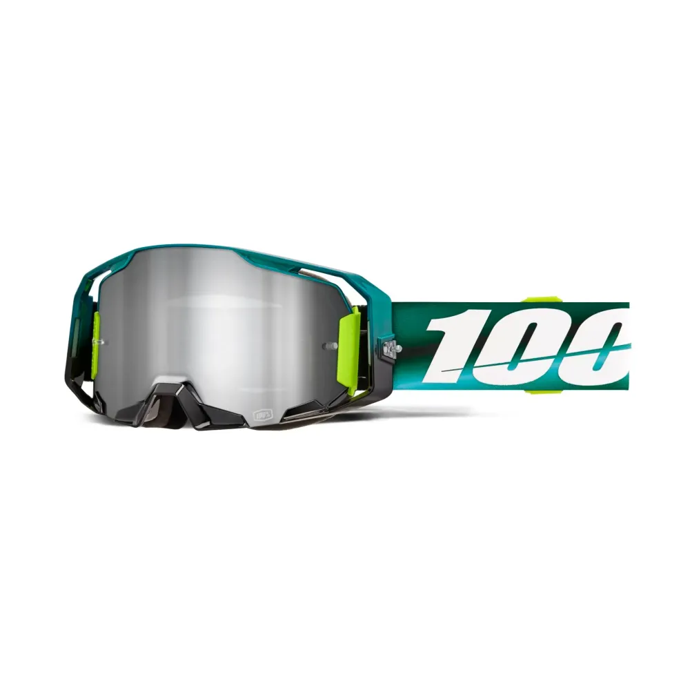 ARmatic Goggle ARmatic Goggle
