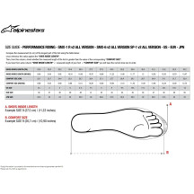 Botas SMX-1R V2 — EU 45, Negro