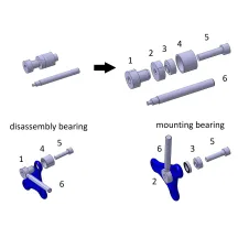 Caja para Montaje y Desmontaje de Rodamientos — BLACK BEARING, Rodamiento, Kit
