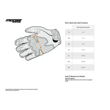 Guantes Agroid™ Pro