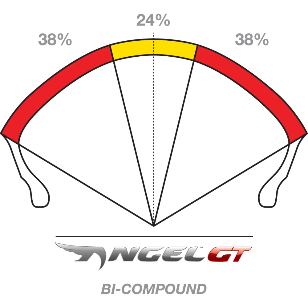 Angel™ GT Tire - Reinforced