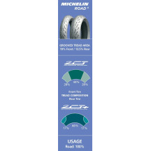 Road 5 Tire — 180/55-17, 73W, Rear