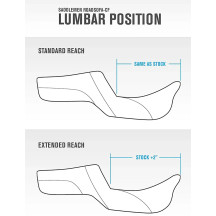 Roadsofa™ Extended Reach Seat — 17.5" driver length, 14" driver width, 30.5" overall