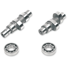 Cams for Gear Drives