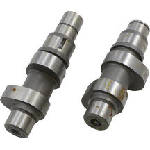 Cams for Gear Drives