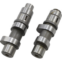 Cams for Gear Drives
