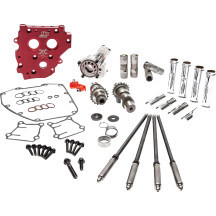 HP+® Camchest Kit