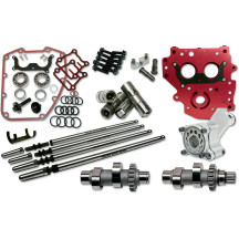 HP+® Camchest Kit