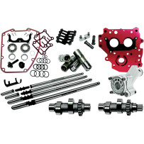 HP+® Camchest Kit — Chain Drive, 574 Series