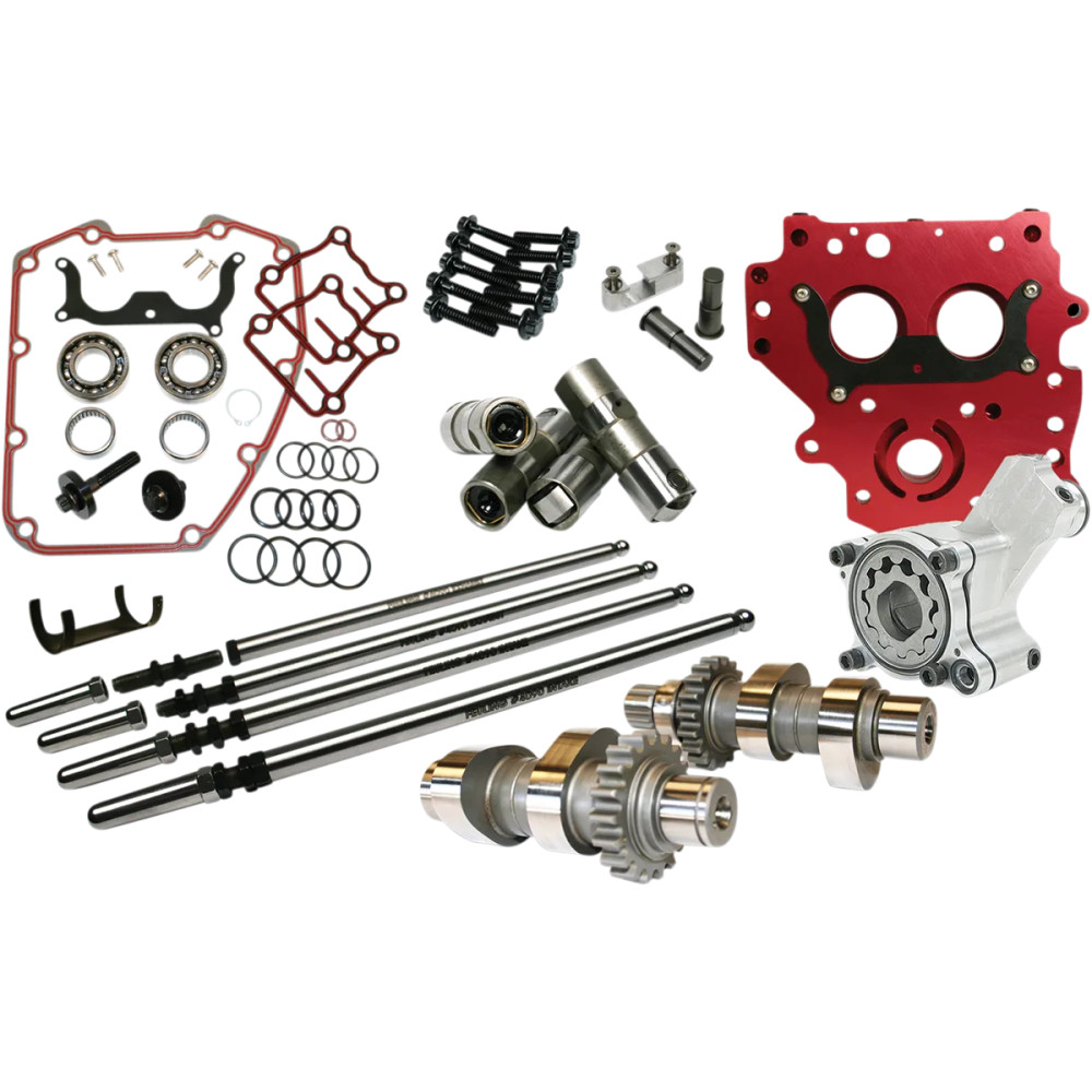 HP+® Camchest Kit