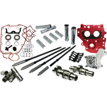 HP+® Camchest Kit