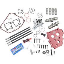 HP+® Camchest Kit