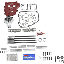 HP+® Camchest Kit