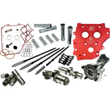 HP+® Camchest Kit