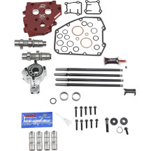 HP+® Camchest Kit