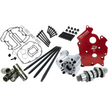 M8 HP+ Camchest Kit