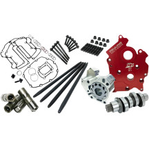 M8 HP+ Camchest Kit