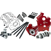 M8 HP+ Camchest Kit