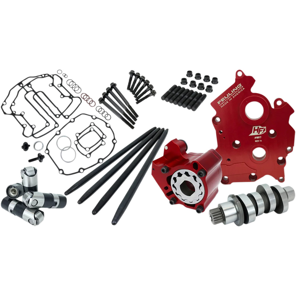 M8 HP+ Camchest Kit