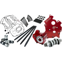 M8 HP+ Camchest Kit