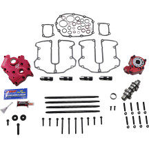 M8 HP+ Camchest Kit