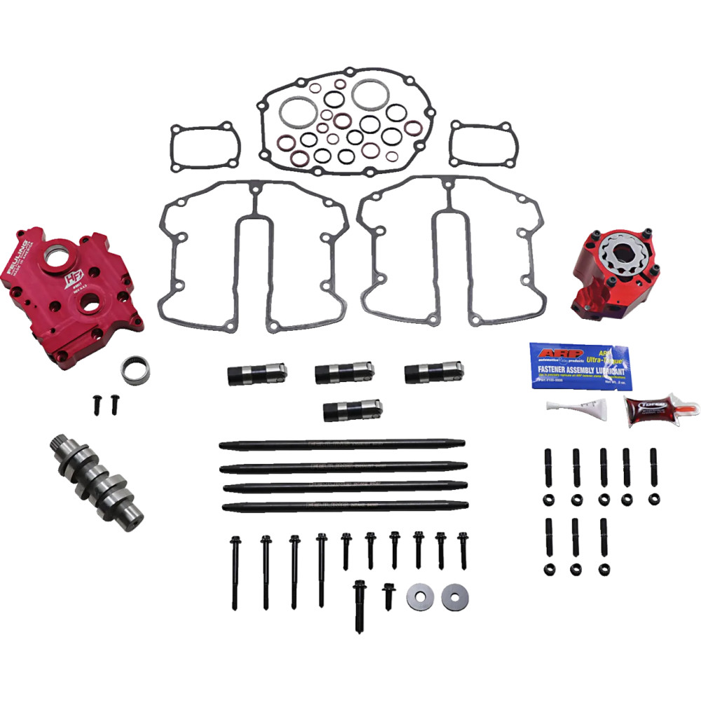 M8 HP+ Camchest Kit