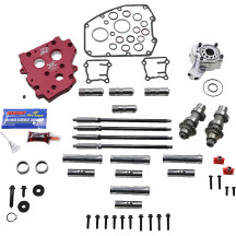 HP+® Camchest Kit
