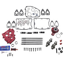 Race Series® Camchest Kit
