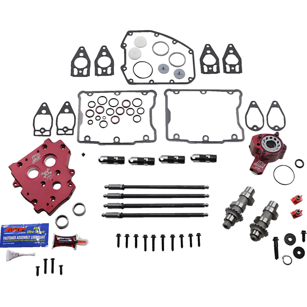 Race Series® Camchest Kit