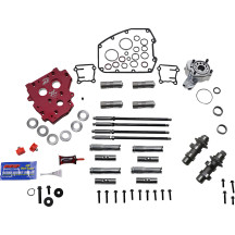 HP+® Camchest Kit